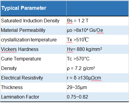 high precision current transformer nanocrystalline